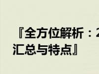 『全方位解析：2014年惠普笔记本电脑型号汇总与特点』