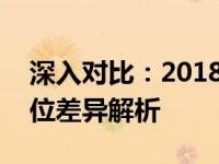 深入对比：2018年Pro与2019年Pro的全方位差异解析