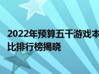 2022年预算五千游戏本性价比大比拼：热门游戏笔记本性价比排行榜揭晓