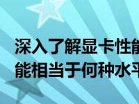 深入了解显卡性能等级：GTX 1080显卡的性能相当于何种水平？