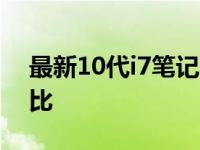 最新10代i7笔记本推荐：选购指南与详细对比