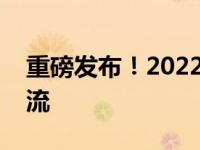 重磅发布！2022年新款电脑技术革新引领潮流