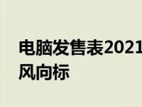 电脑发售表2021下半年：新品潮流引领市场风向标