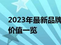 2023年最新品牌台式机评测：性能、设计与价值一览