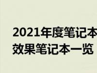 2021年度笔记本散热性能排行榜：最佳散热效果笔记本一览