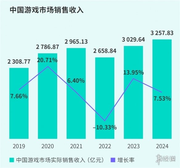 游侠网1