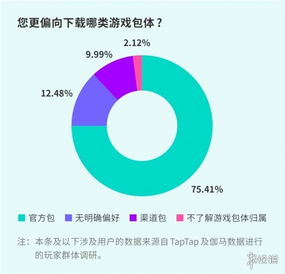 游侠网14