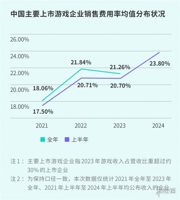 游侠网10