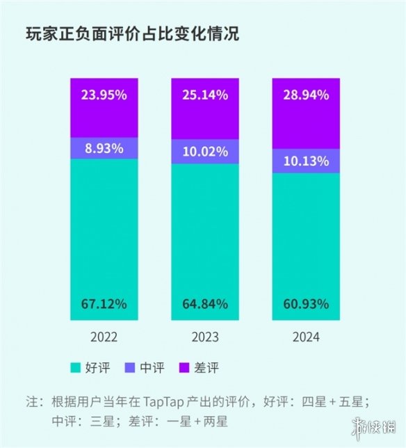 游侠网27