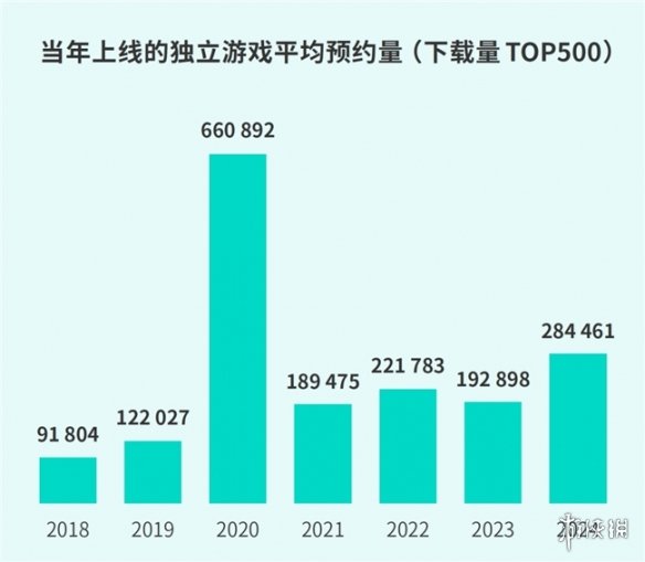 游侠网37