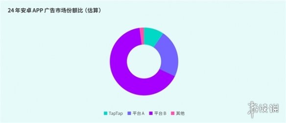 游侠网45