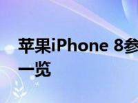 苹果iPhone 8参数详解：性能、设计与功能一览