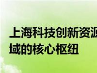 上海科技创新资源数据中心：打造科技创新领域的核心枢纽